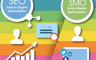 Top Tips about SMO and SEO Trends for Your Business Now